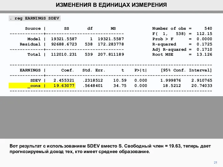 21 Вот результат с использованием SDEV вместо S. Свободный член = 19.63,