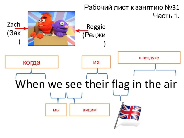 When we see their flag in the air мы видим в воздухе