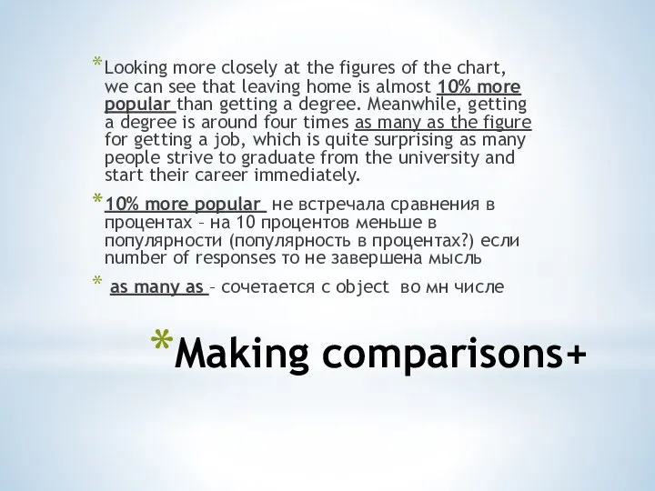 Making comparisons+ Looking more closely at the figures of the chart, we