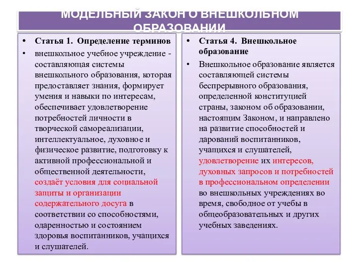 МОДЕЛЬНЫЙ ЗАКОН О ВНЕШКОЛЬНОМ ОБРАЗОВАНИИ Статья 1. Определение терминов внешкольное учебное учреждение