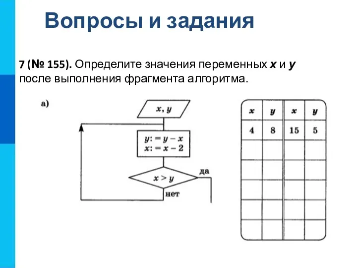 Вопросы и задания 7 (№ 155). Определите значения переменных х и у после выполнения фрагмента алгоритма.