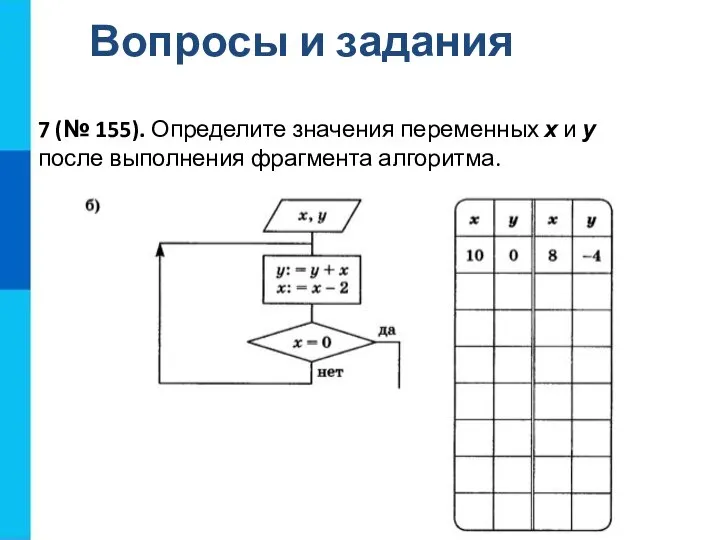 Вопросы и задания 7 (№ 155). Определите значения переменных х и у после выполнения фрагмента алгоритма.