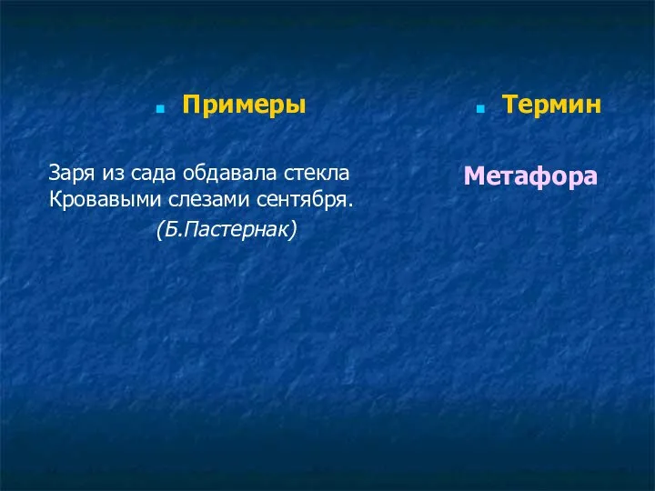 Примеры Заря из сада обдавала стекла Кровавыми слезами сентября. (Б.Пастернак) Термин Метафора