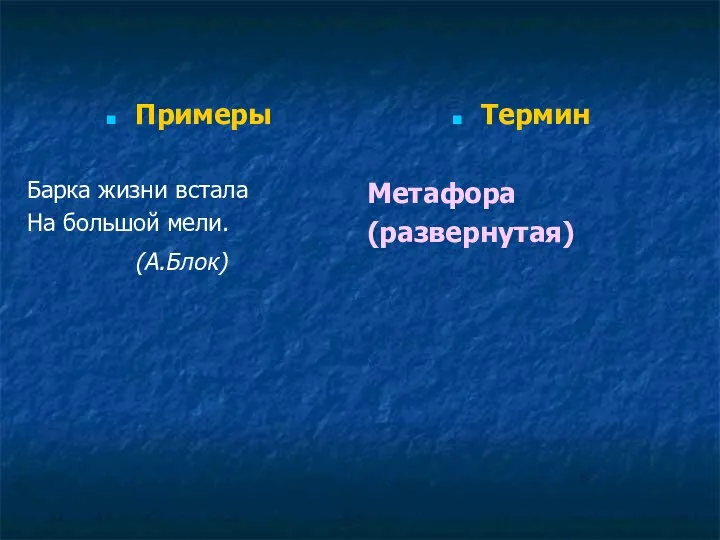 Примеры Барка жизни встала На большой мели. (А.Блок) Термин Метафора (развернутая)