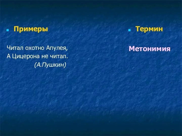 Примеры Читал охотно Апулея, А Цицерона не читал. (А.Пушкин) Термин Метонимия