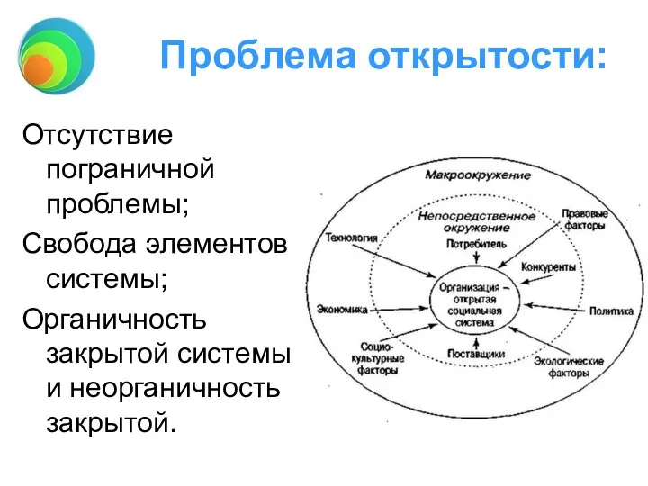 Проблема открытости: Отсутствие пограничной проблемы; Свобода элементов системы; Органичность закрытой системы и неорганичность закрытой.