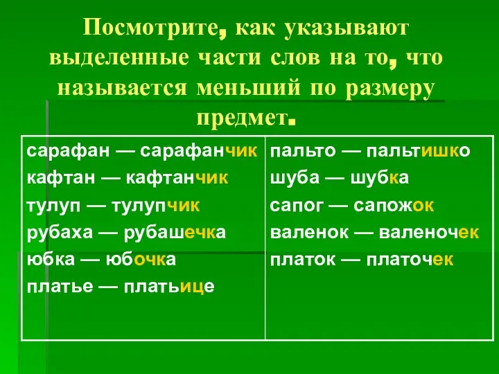 Посмотрите, как указывают выделенные части слов на то, что называется меньший по размеру предмет.