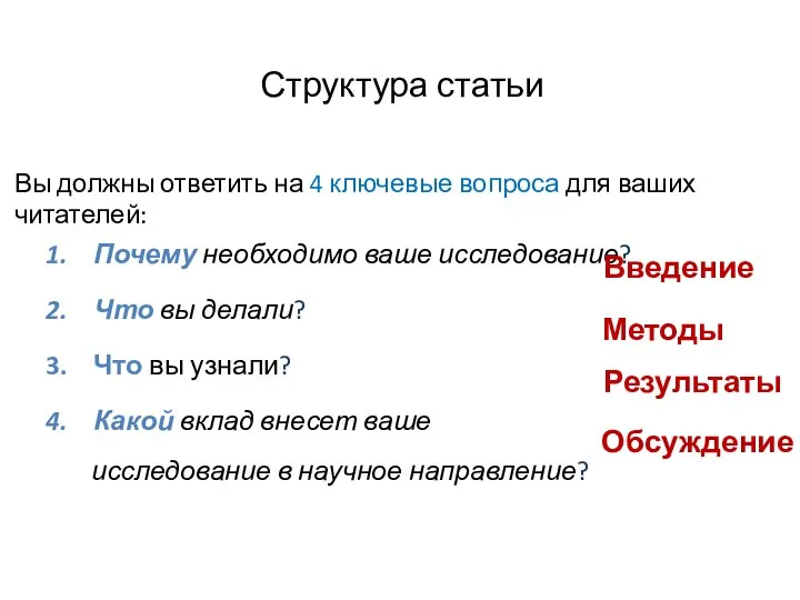 Структура статьи Почему необходимо ваше исследование? Что вы делали? Что вы узнали?