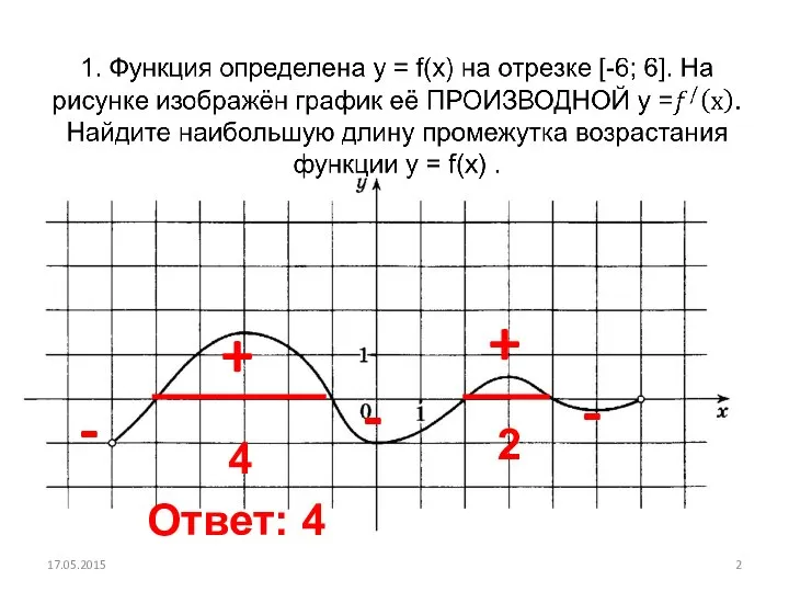 17.05.2015 + + - - - 4 2 Ответ: 4