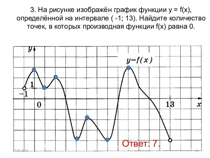 3. На рисунке изображён график функции у = f(x), определённой на интервале