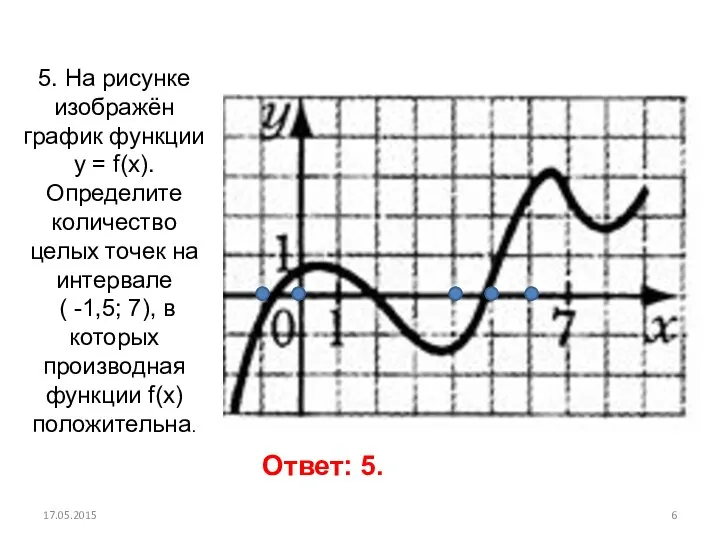 5. На рисунке изображён график функции у = f(x). Определите количество целых