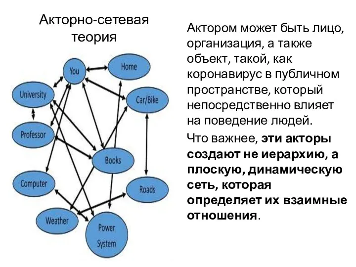 Акторно-сетевая теория Актором может быть лицо, организация, а также объект, такой, как