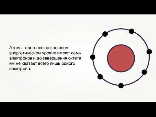 Атомы галогенов на внешнем энергетическом уровне имеют семь электронов и до завершения