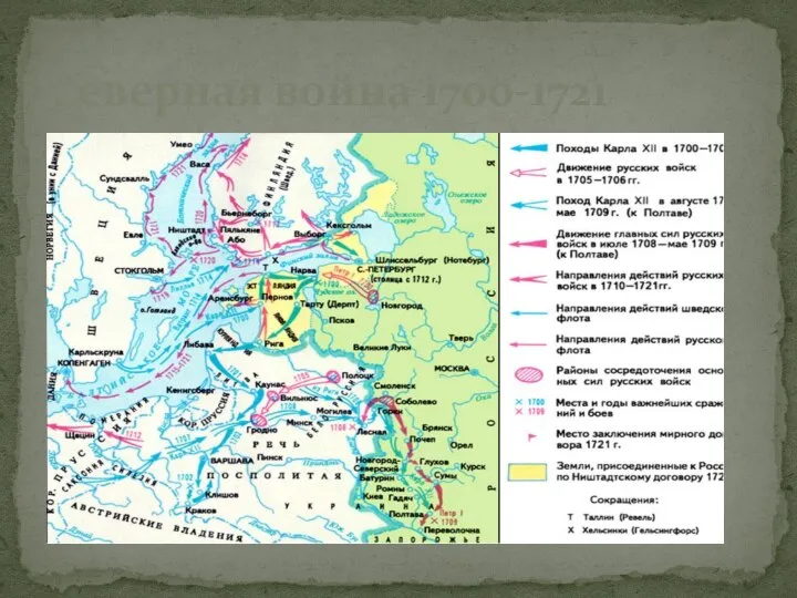 Северная война 1700-1721