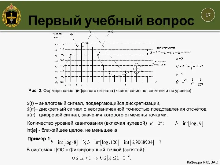 Первый учебный вопрос Кафедра №2, ВАС x(t) – аналоговый сигнал, подвергающийся дискретизации,