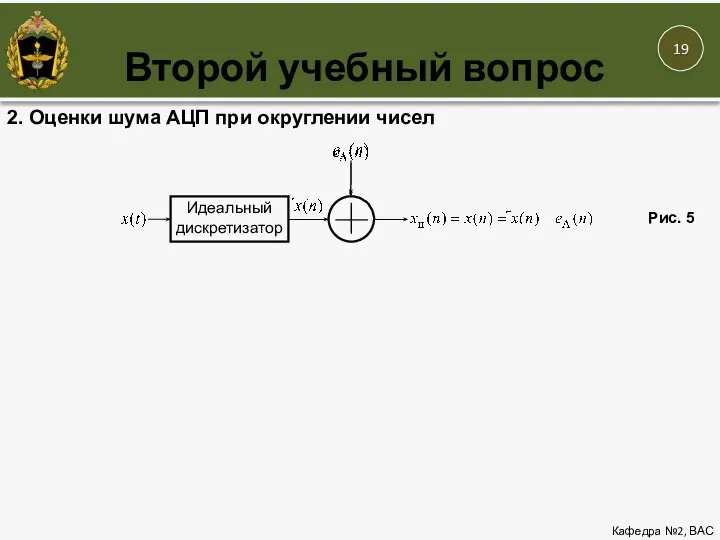 Второй учебный вопрос Кафедра №2, ВАС Идеальный дискретизатор 2. Оценки шума АЦП