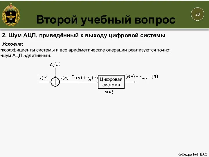 Второй учебный вопрос Кафедра №2, ВАС 2. Шум АЦП, приведённый к выходу