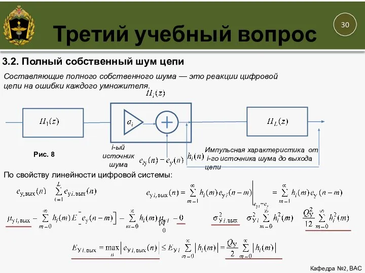 Третий учебный вопрос Кафедра №2, ВАС 3.2. Полный собственный шум цепи Составляющие