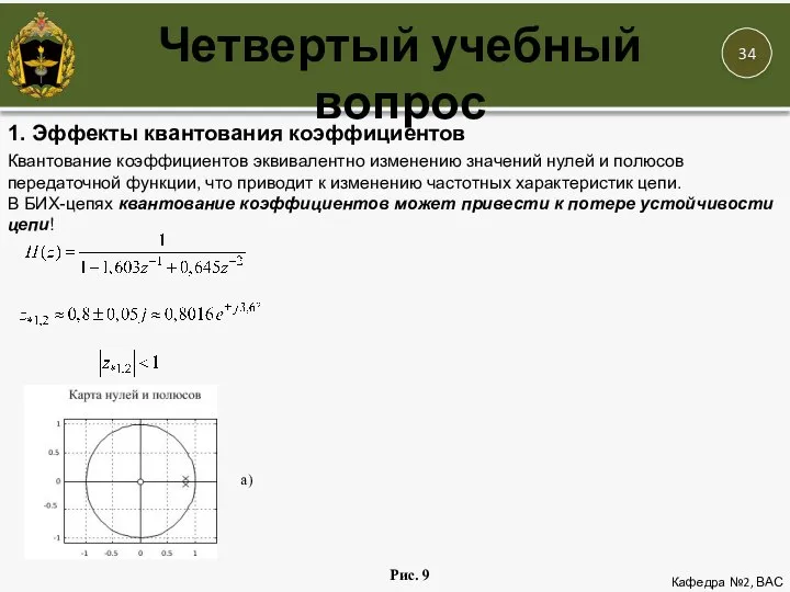 Кафедра №2, ВАС Четвертый учебный вопрос Квантование коэффициентов эквивалентно изменению значений нулей