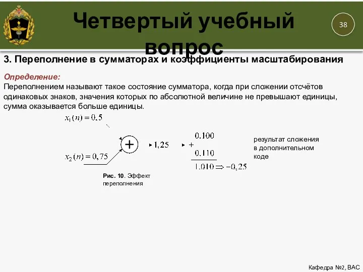 Четвертый учебный вопрос Кафедра №2, ВАС 3. Переполнение в сумматорах и коэффициенты