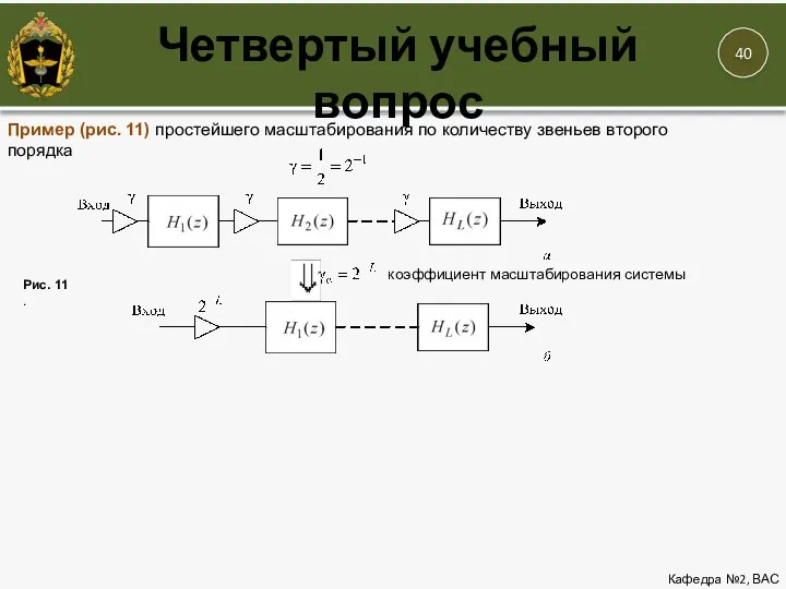 Четвертый учебный вопрос Кафедра №2, ВАС Пример (рис. 11) простейшего масштабирования по