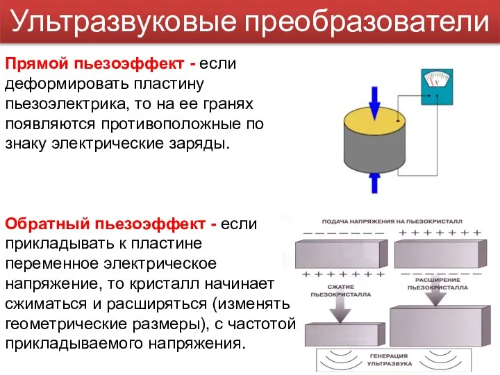 Ультразвуковые преобразователи Прямой пьезоэффект - если деформировать пластину пьезоэлектрика, то на ее