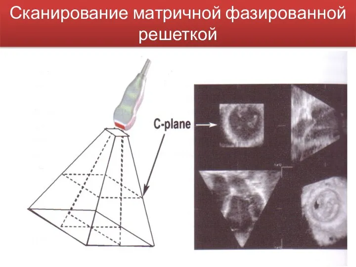 Сканирование матричной фазированной решеткой