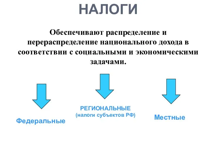 НАЛОГИ Обеспечивают распределение и перераспределение национального дохода в соответствии с социальными и