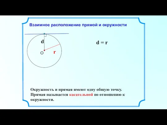 Взаимное расположение прямой и окружности r d = r Окружность и прямая