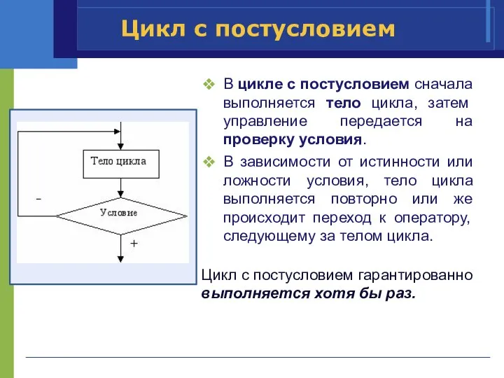 Цикл с постусловием В цикле с постусловием сначала выполняется тело цикла, затем