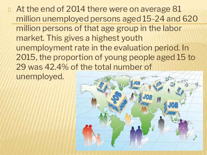 At the end of 2014 there were on average 81 million unemployed