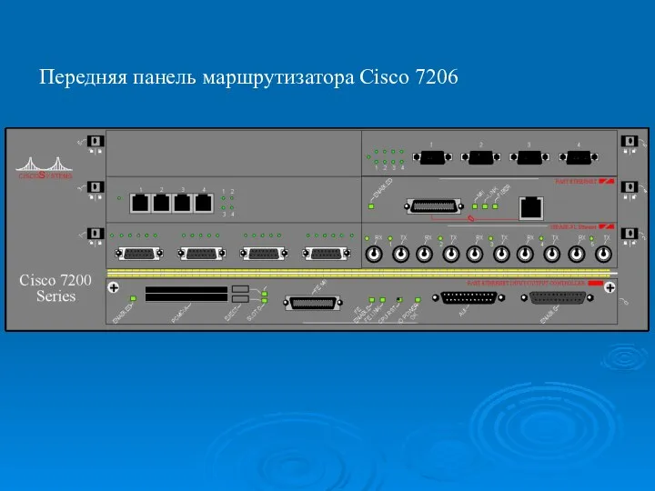 Передняя панель маршрутизатора Cisco 7206