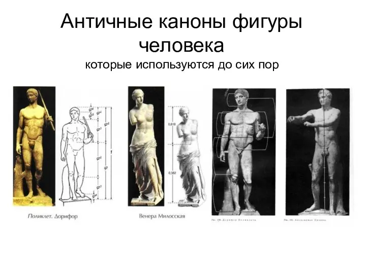 Античные каноны фигуры человека которые используются до сих пор