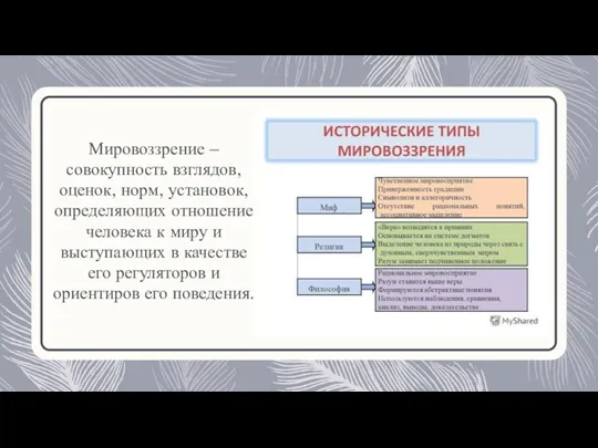 Мировоззрение – совокупность взглядов, оценок, норм, установок, определяющих отношение человека к миру