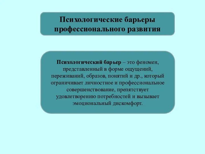 Психологический барьер – это феномен, представленный в форме ощущений, переживаний, образов, понятий