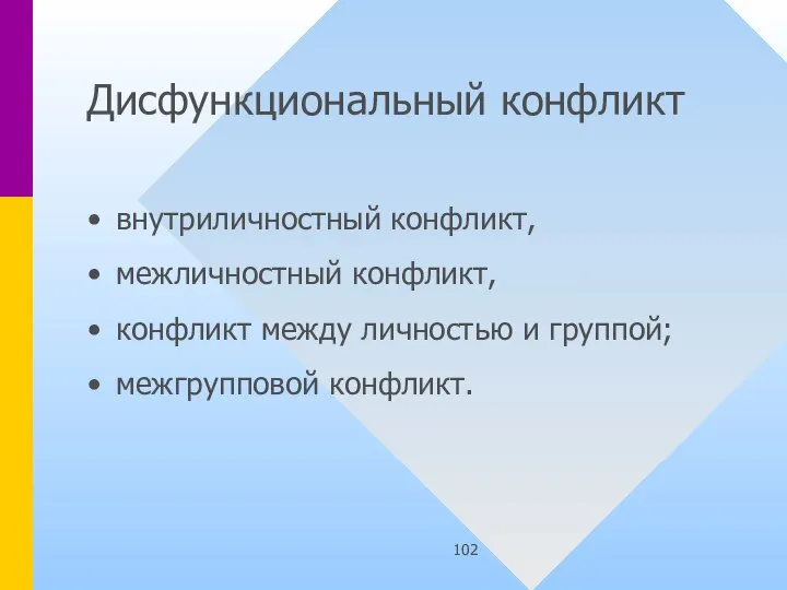 Дисфункциональный конфликт внутриличностный конфликт, межличностный конфликт, конфликт между личностью и группой; межгрупповой конфликт.