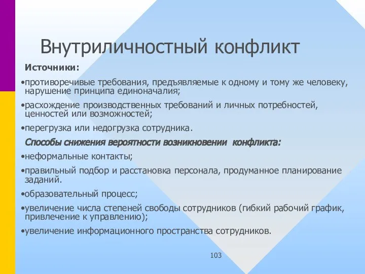 Внутриличностный конфликт Источники: противоречивые требования, предъявляемые к одному и тому же человеку,