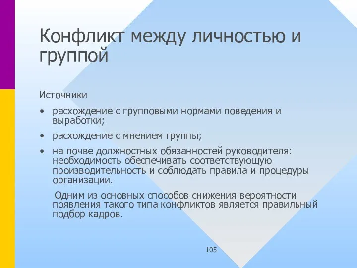 Конфликт между личностью и группой Источники расхождение с групповыми нормами поведения и