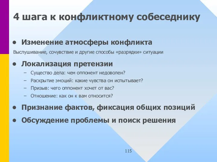 4 шага к конфликтному собеседнику Изменение атмосферы конфликта Выслушивание, сочувствие и другие