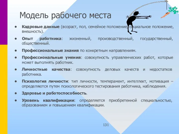 Модель рабочего места Кадровые данные (возраст, пол, семейное положение, социальное положение, внешность).