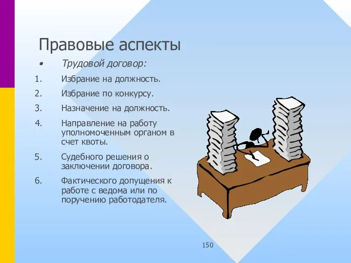 Правовые аспекты Трудовой договор: Избрание на должность. Избрание по конкурсу. Назначение на