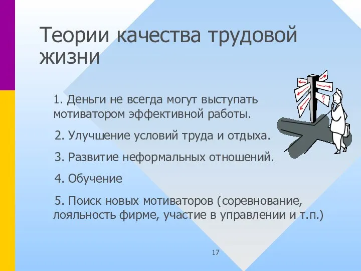 Теории качества трудовой жизни 1. Деньги не всегда могут выступать мотиватором эффективной