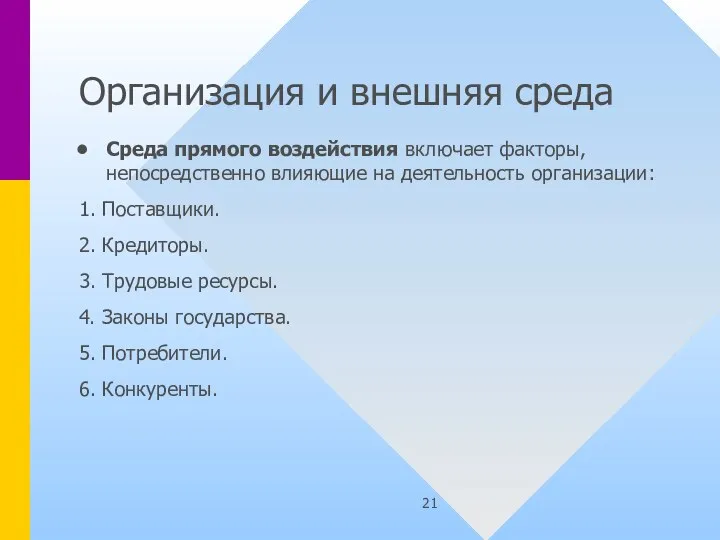 Организация и внешняя среда Среда прямого воздействия включает факторы, непосредственно влияющие на