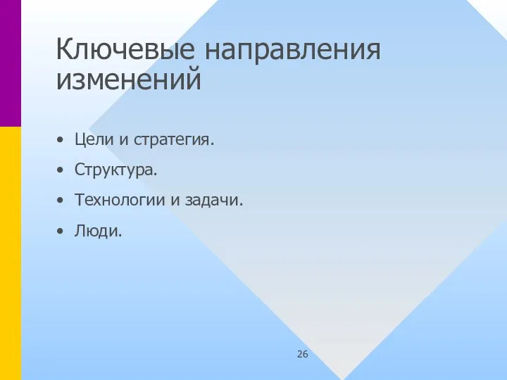 Ключевые направления изменений Цели и стратегия. Структура. Технологии и задачи. Люди.