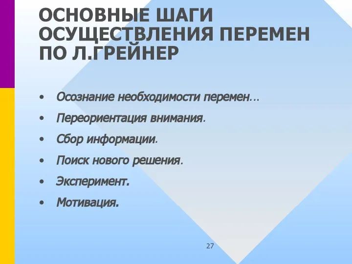 ОСНОВНЫЕ ШАГИ ОСУЩЕСТВЛЕНИЯ ПЕРЕМЕН ПО Л.ГРЕЙНЕР Осознание необходимости пеpемен... Переориентация внимания. Сбор