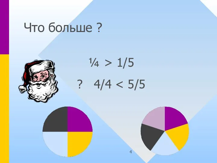 Что больше ? ¼ > 1/5 ? 4/4