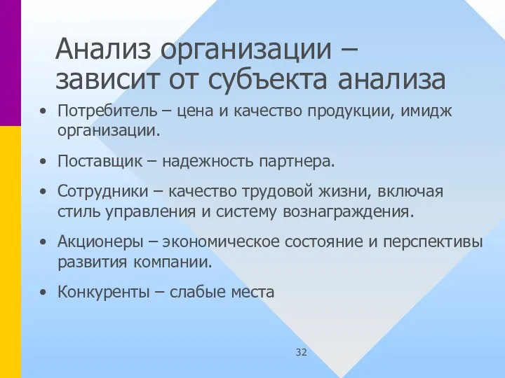 Анализ организации – зависит от субъекта анализа Потребитель – цена и качество