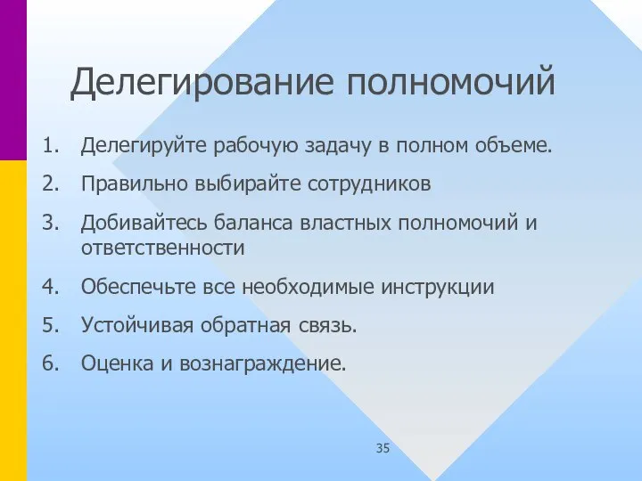 Делегирование полномочий Делегируйте рабочую задачу в полном объеме. Правильно выбирайте сотрудников Добивайтесь