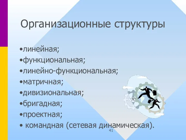 Организационные структуры линейная; функциональная; линейно-функциональная; матричная; дивизиональная; бригадная; проектная; командная (сетевая динамическая).