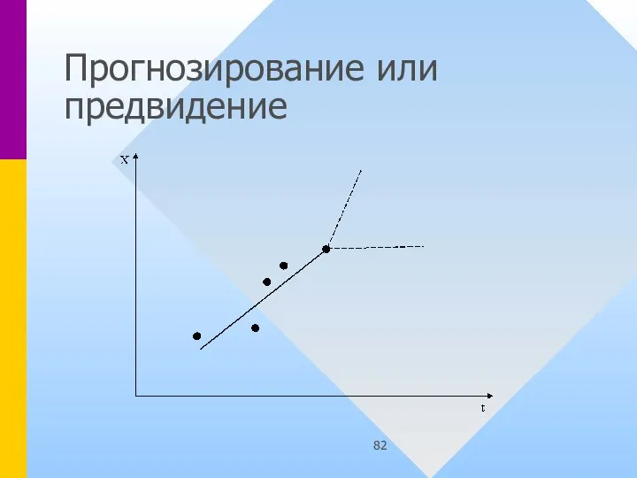 Прогнозирование или предвидение